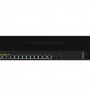 Network Switches